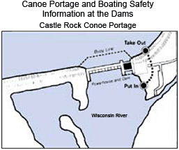 Canoe Portage and Boating Safe