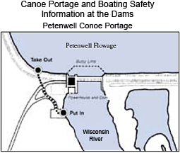 Canoe Portage and Boating Safe